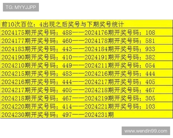 北京快三开奖结果最新公布，今日开奖号码速查